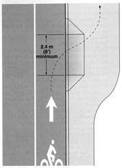 Illustration from Oregon Bicycle and Pedestrian Plan, Oregon DOT