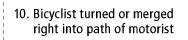 10. Bicyclist turned or merged right into path of motorist