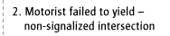 2. Motorist failed to yield - non-signalized intersection