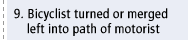 9. Bicyclist turned or merged left into path of motorist